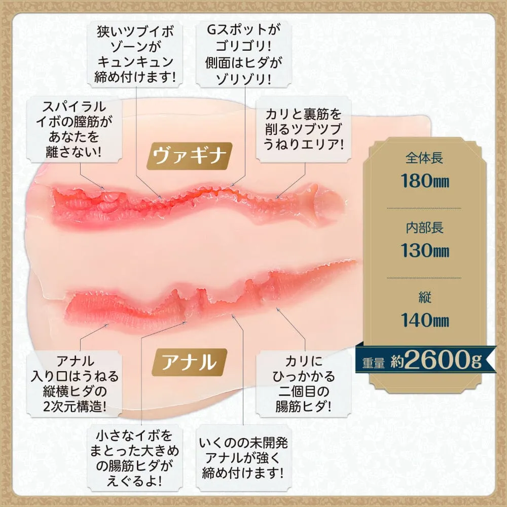 Fuji World - Ona Doll Iku Nagisa Reality Virgin 2 Hip Masturbator Onahole (Beige)