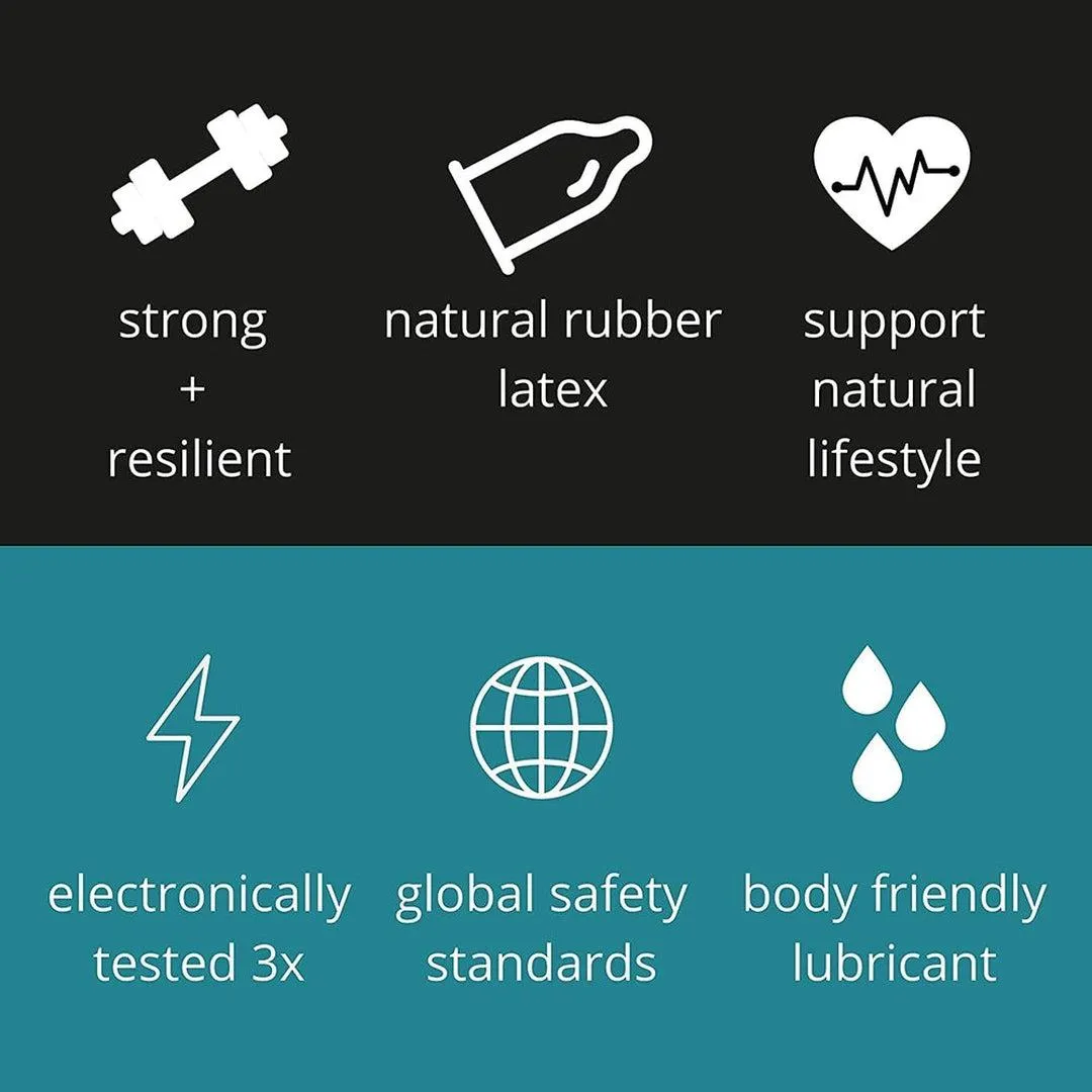 Glyde Ultra Licorice Flavored Condoms