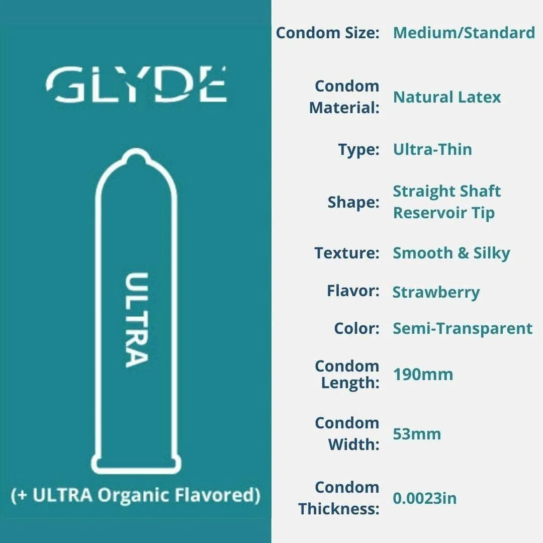 Glyde Ultra Licorice Flavored Condoms