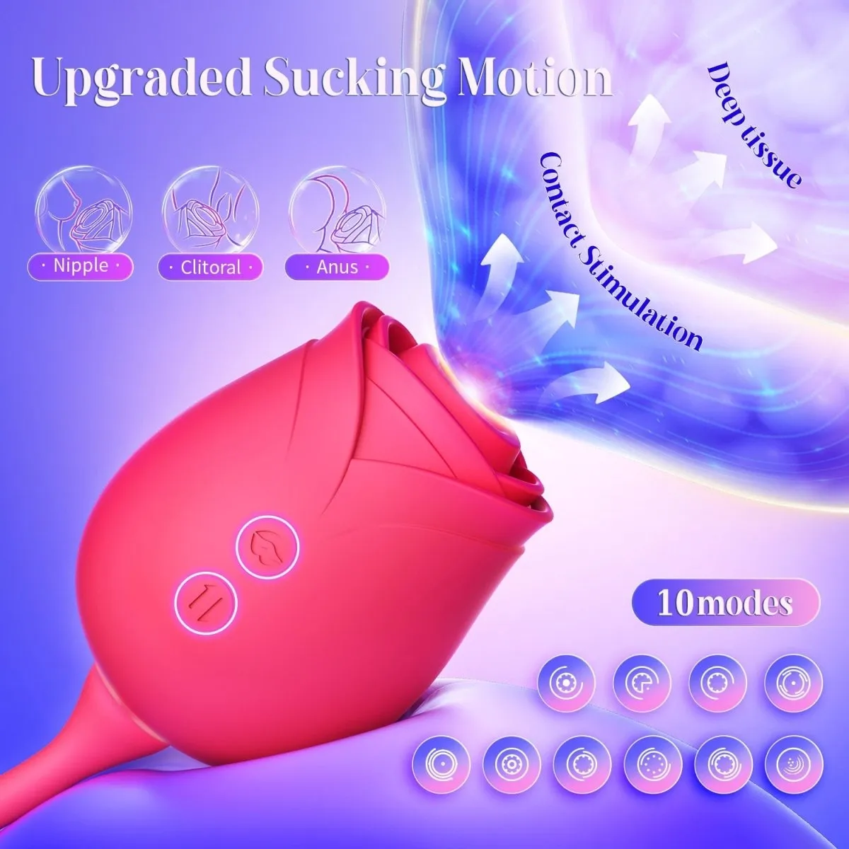 MOOLIGIRL| Upgraded Rose Female Flapping and Sucking Vibration dildo Toy